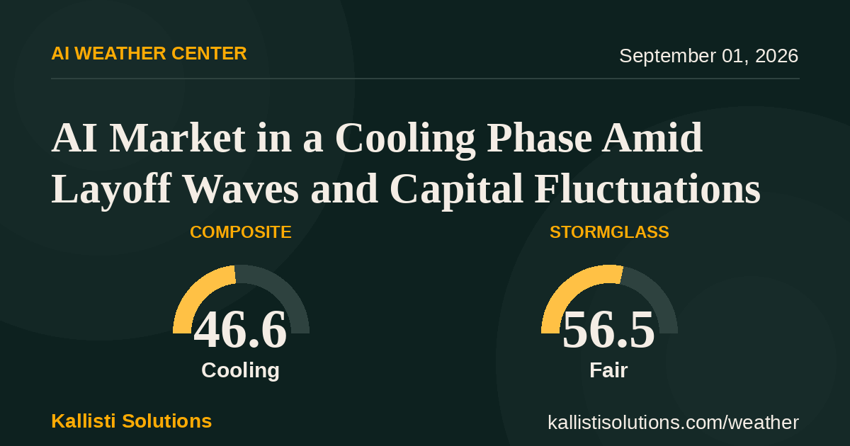 Kallisti Solutions AI Weather Center 01-09-2026