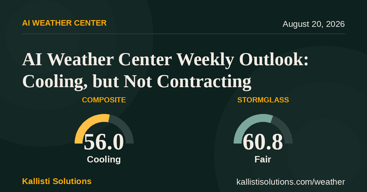Kallisti Solutions AI Weather Center 20-08-2026